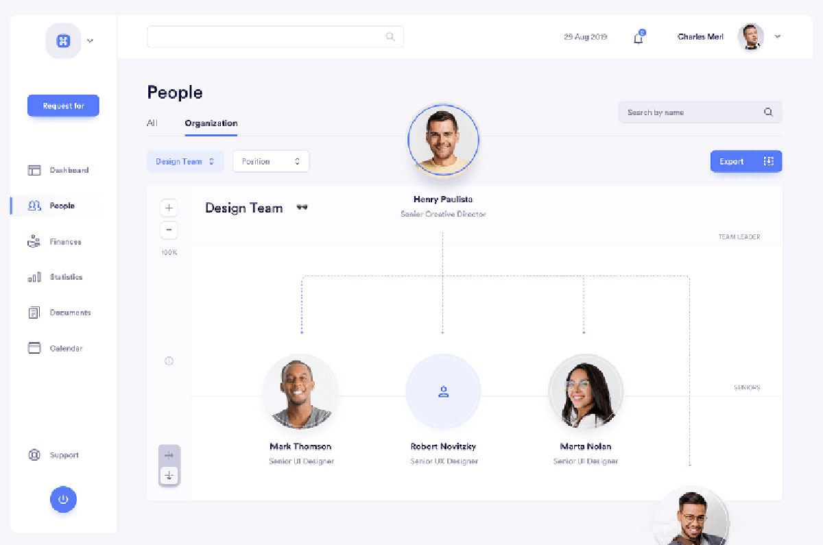 Vue comptable PilotR